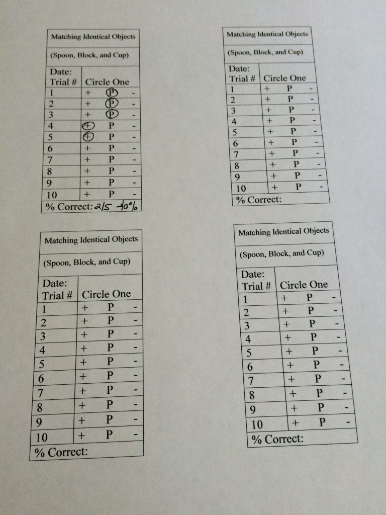 table od data
