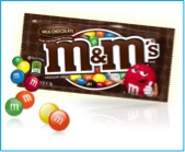 A bag of m&m's candies