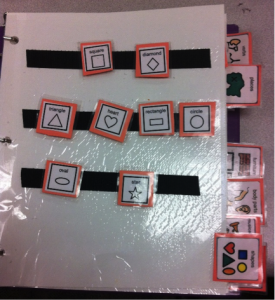 A page in a PECS binder with pictures